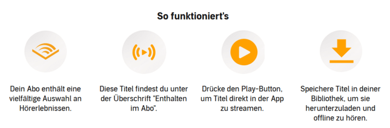 Audible-Abo Streaming - so funktioniert es